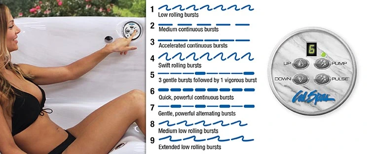 ATS Control for hot tubs in Spokane